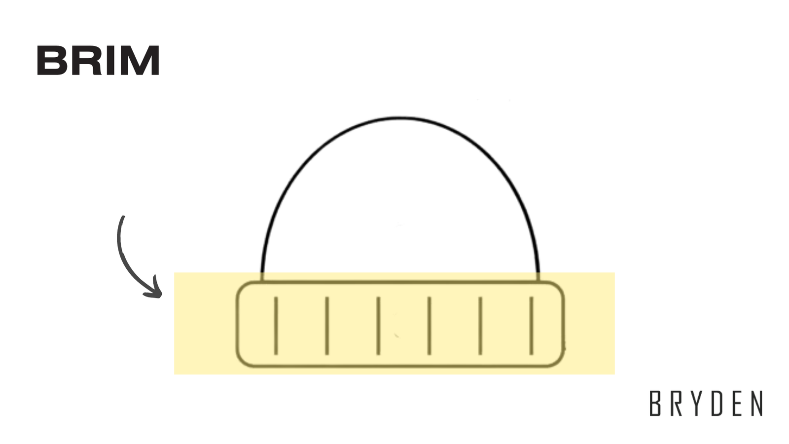 Beanie Manufacturing 101: Your Best Step-By-Step Guide