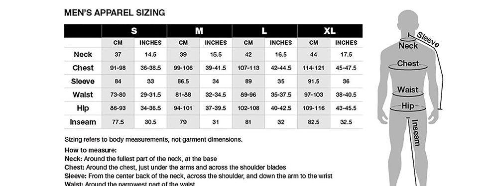 Guide To Cotton Polyester And Blended Fabrics - Know Everything