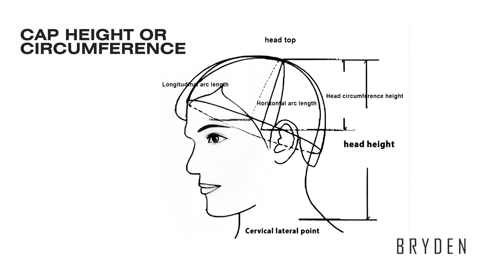 Unlocking Cap Manufacturing: The Best Manufacturing Guide