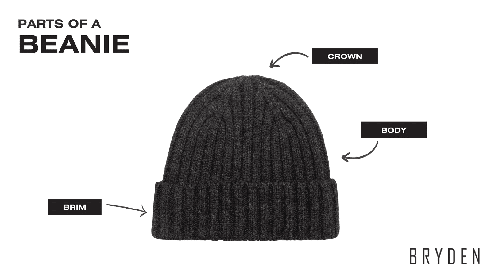 Beanie Manufacturing 101: Your Best Step-By-Step Guide