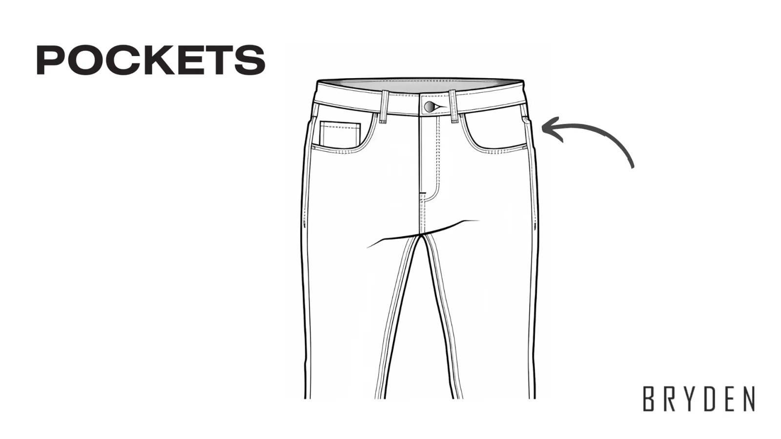 Jeans Manufacturing: The Best Insider's Guide