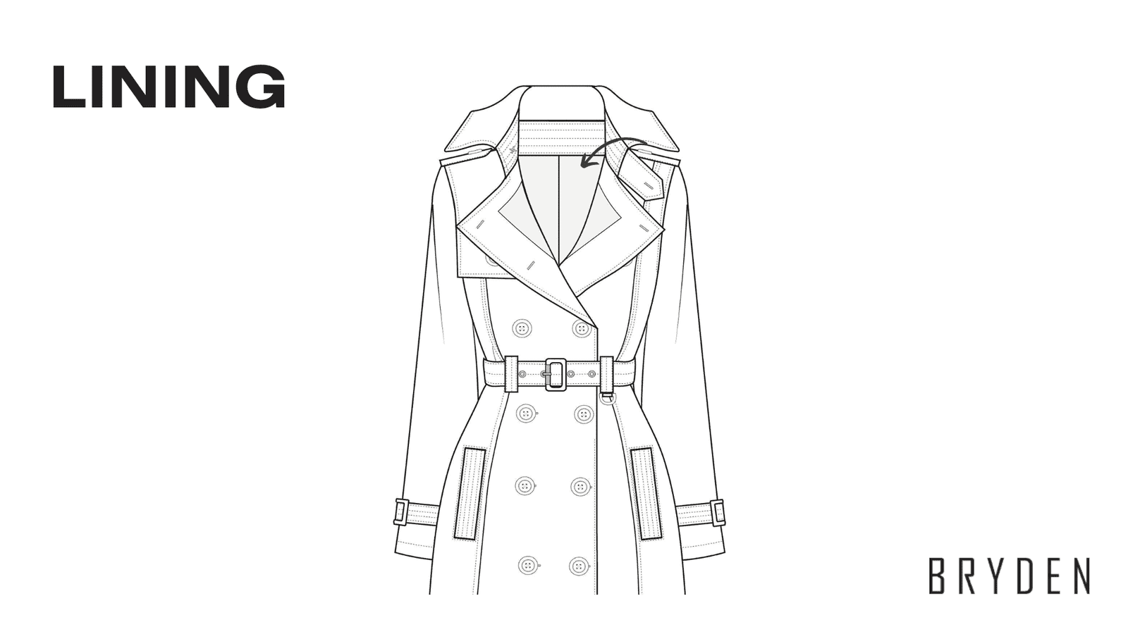 Mastering Coat Manufacturing: Your Complete Guide To Success