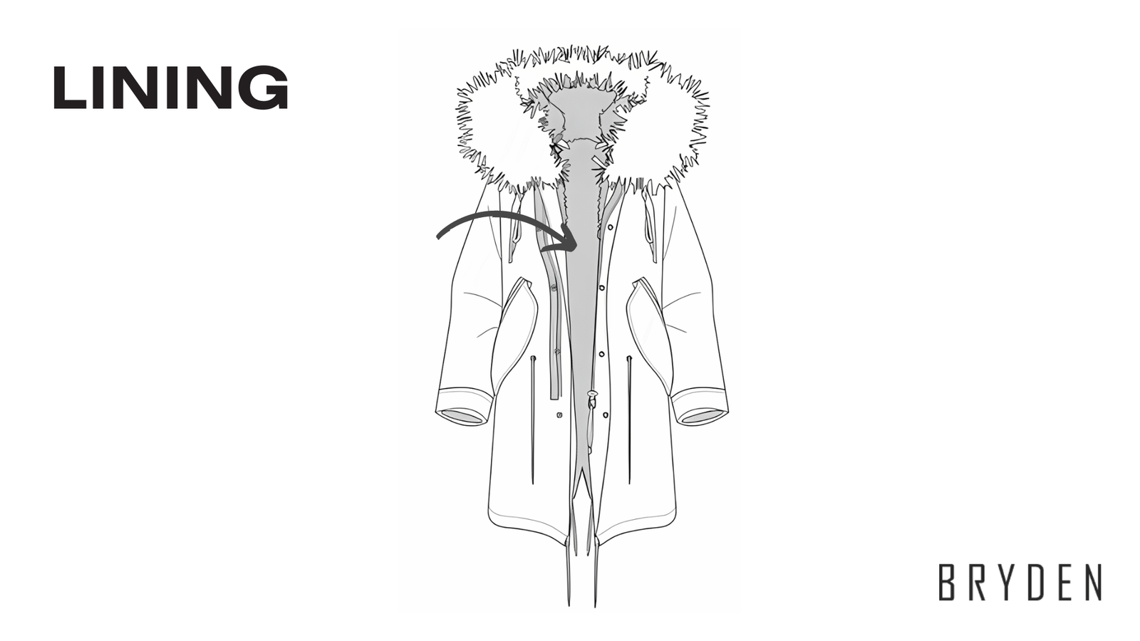 Parka Manufacturing: The Best Comprehensive Guide