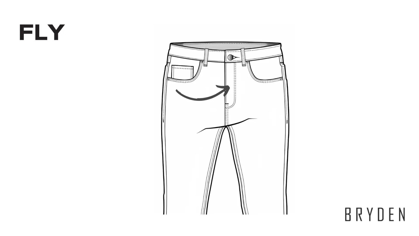 Jeans Manufacturing: The Best Insider's Guide