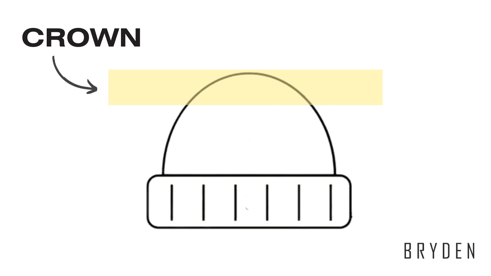 Beanie Manufacturing 101: Your Best Step-By-Step Guide