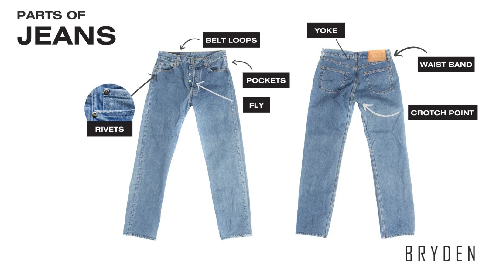 Jeans Manufacturing: The Best Insider's Guide