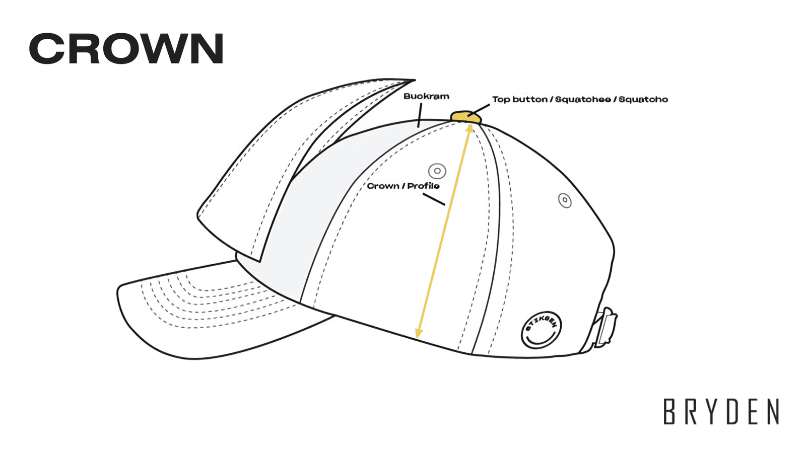 Unlocking Cap Manufacturing: The Best Manufacturing Guide