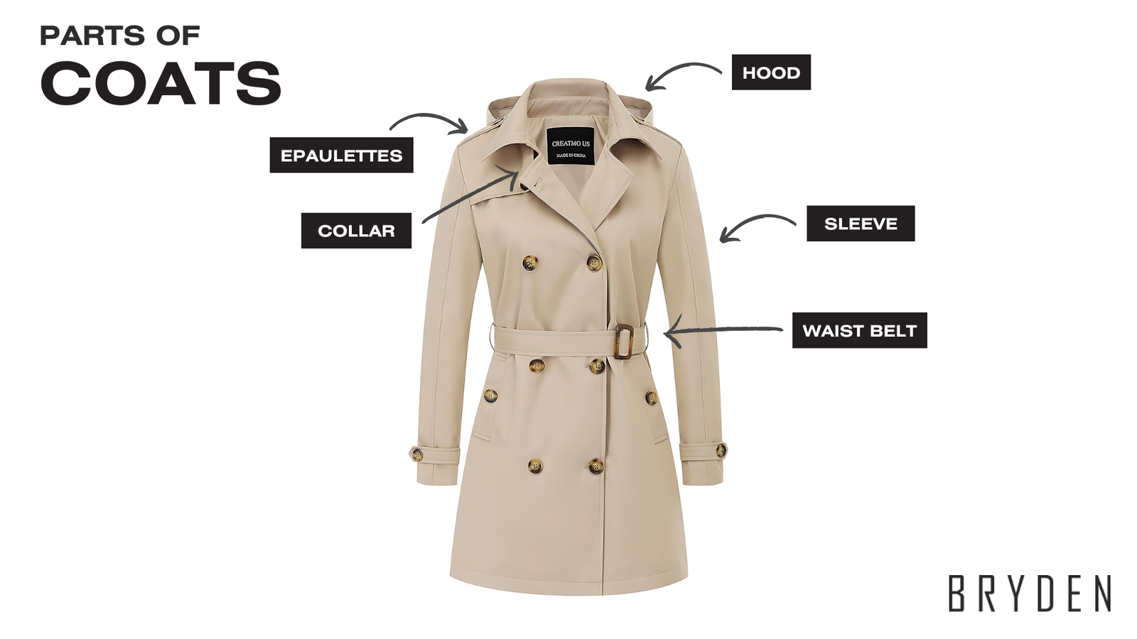 Mastering Coat Manufacturing: Your Complete Guide To Success