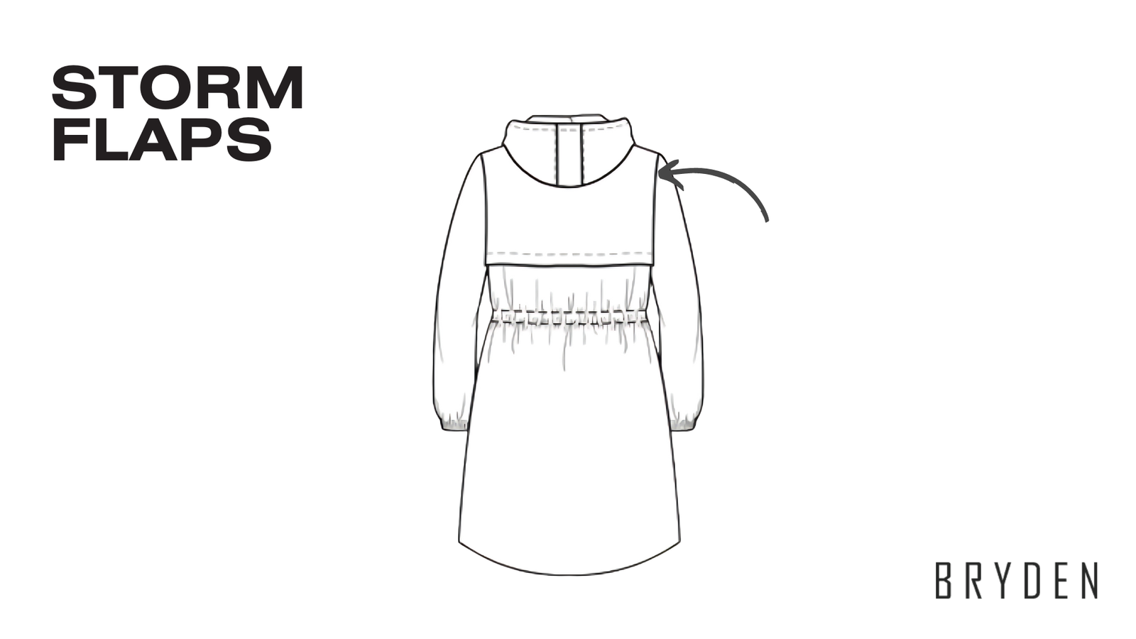 Parka Manufacturing: The Best Comprehensive Guide