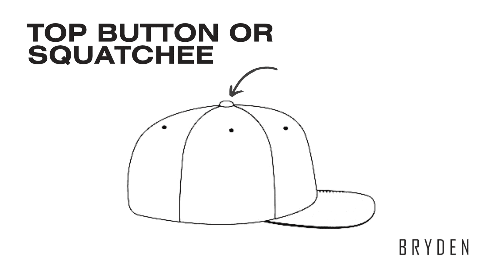 Unlocking Cap Manufacturing: The Best Manufacturing Guide