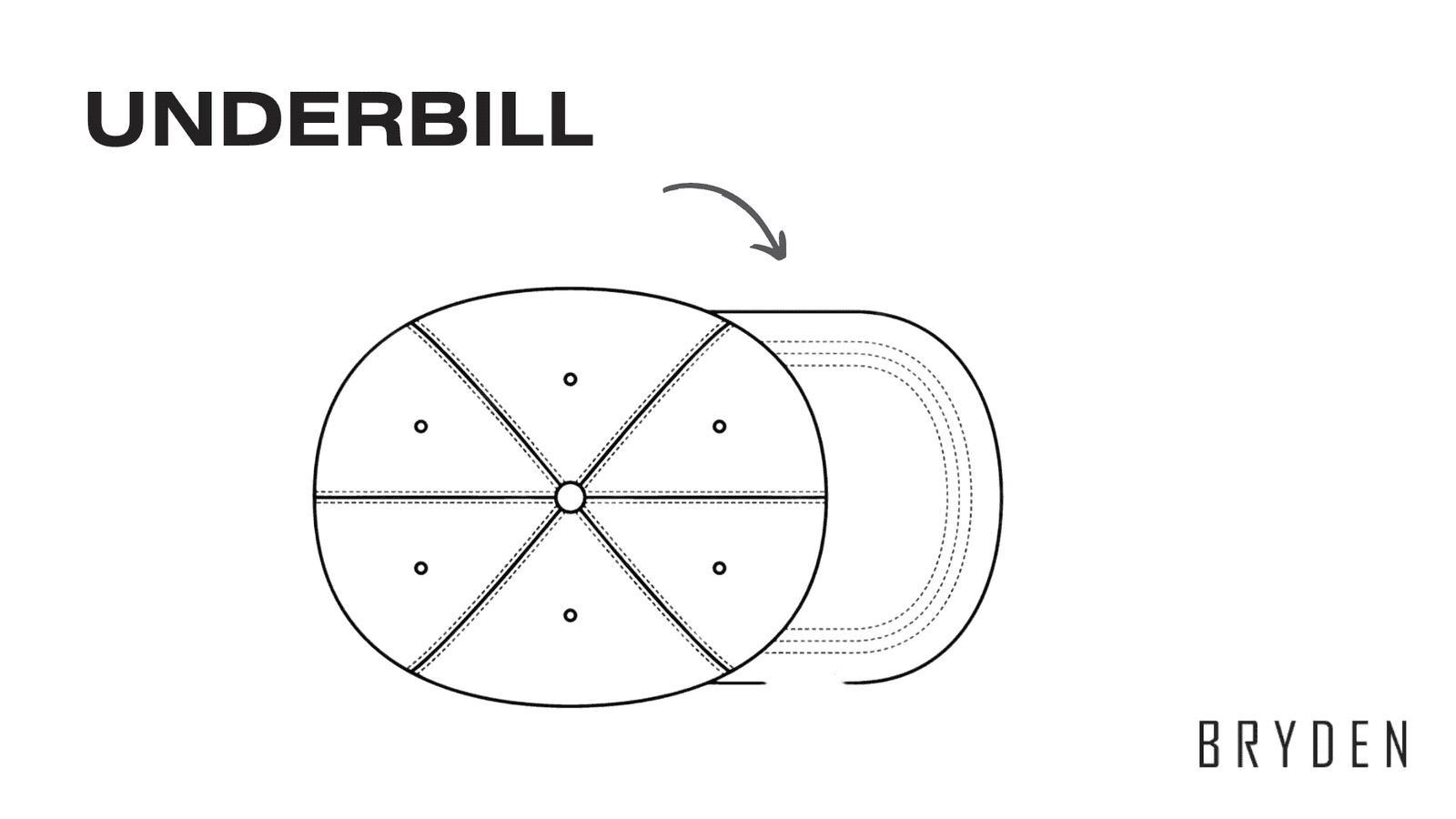 Unlocking Cap Manufacturing: The Best Manufacturing Guide