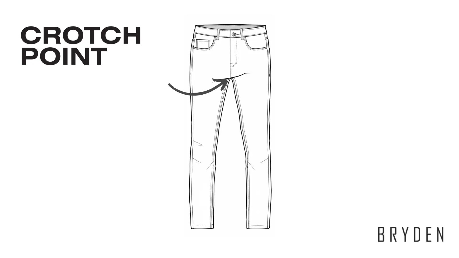 Jeans Manufacturing: The Best Insider's Guide