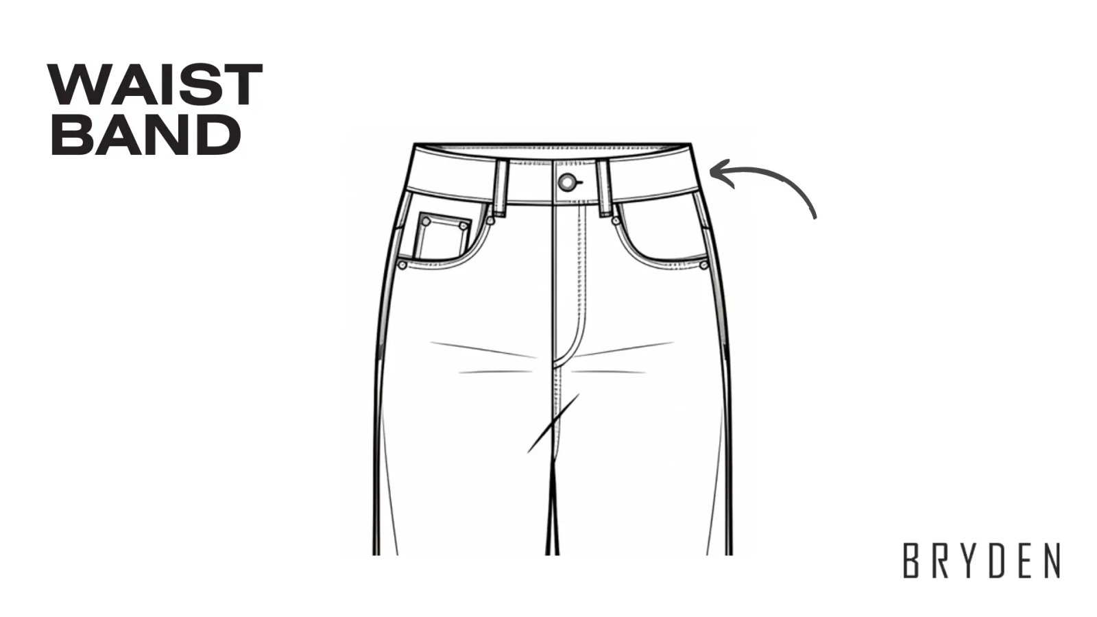 Jeans Manufacturing: The Best Insider's Guide