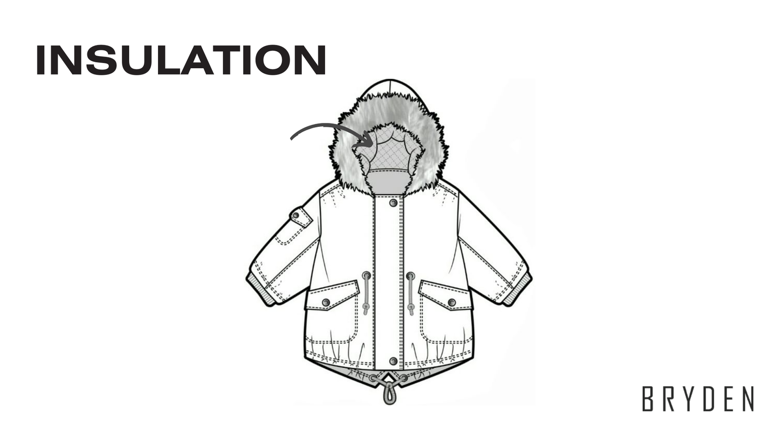 Parka Manufacturing: The Best Comprehensive Guide