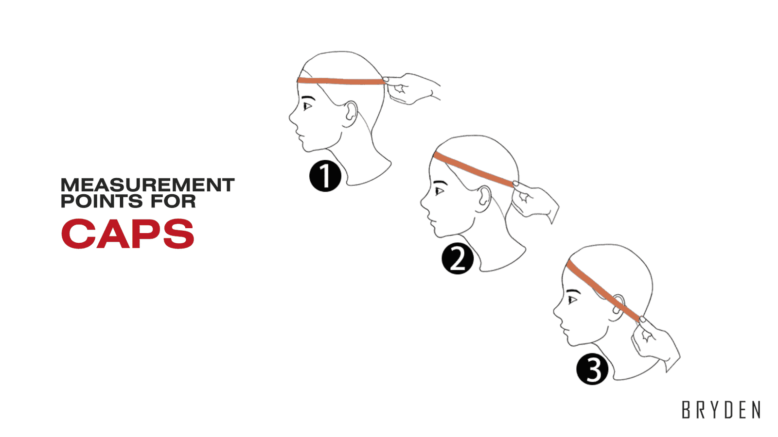 Unlocking Cap Manufacturing: The Best Manufacturing Guide