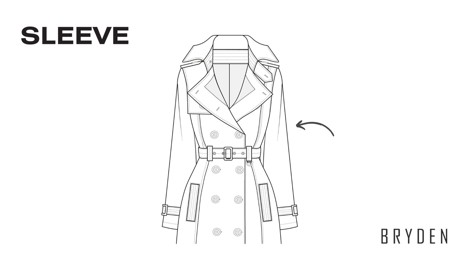 Mastering Coat Manufacturing: Your Complete Guide To Success