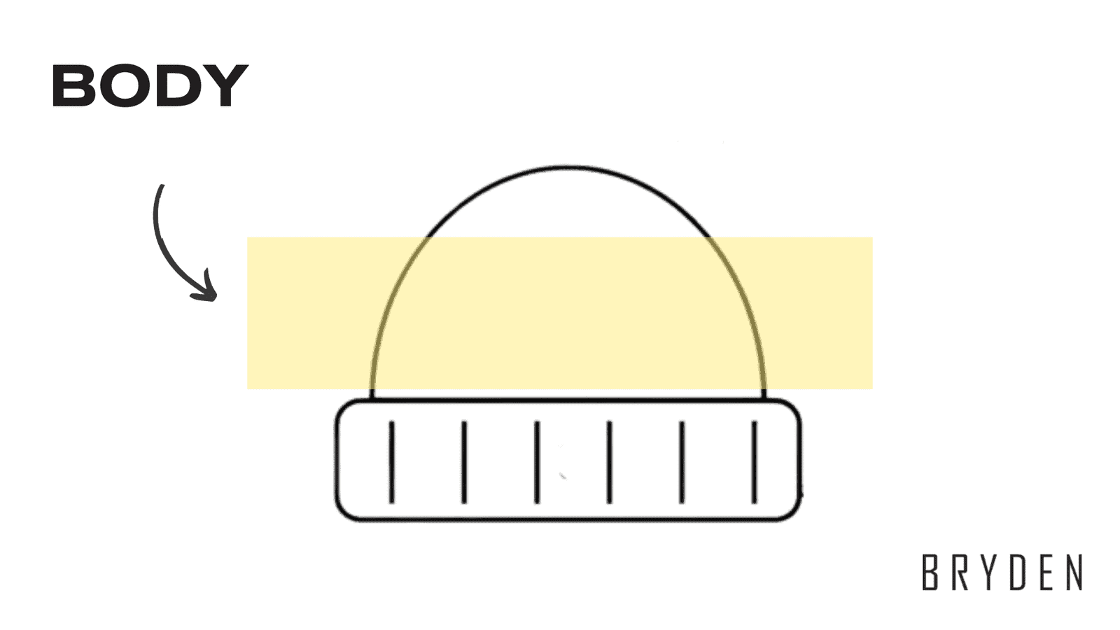 Beanie Manufacturing 101: Your Best Step-By-Step Guide