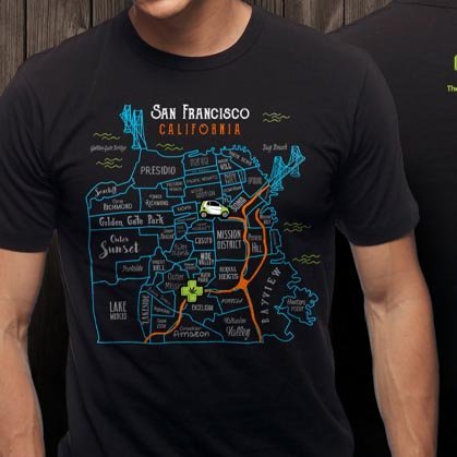 Clothing Manufacturers